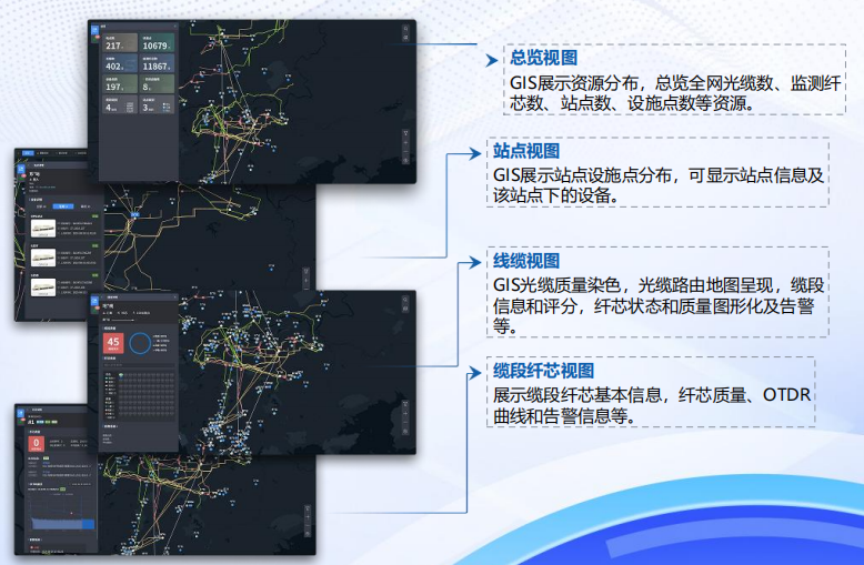 纤网智控系统——web